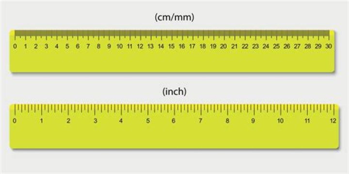 What Is 6 Inches By 4 Inches In Cm