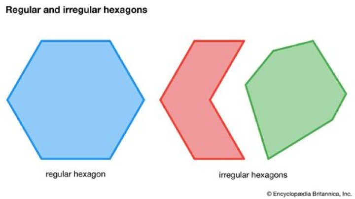 What Is A Hexagon Shape