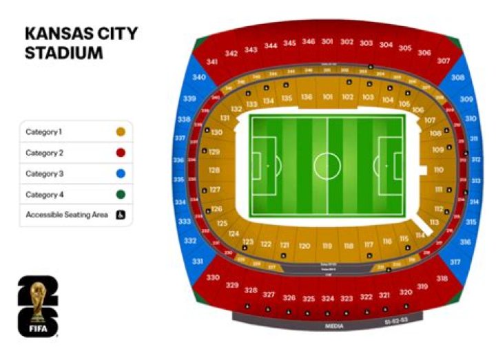 What is a Kansas City Shirtwaist home?