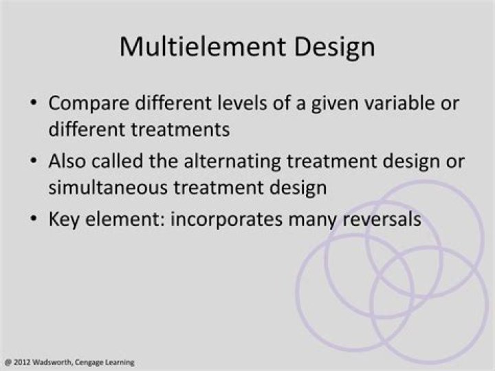 What is a multielement design?