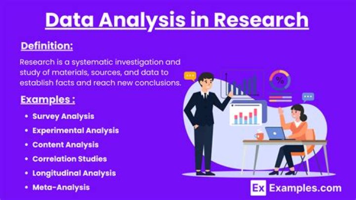 What Is An Analysis - Seniorcare2