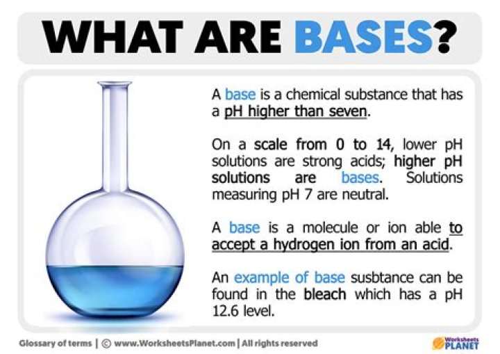 Quick Answer: What Is Base 12