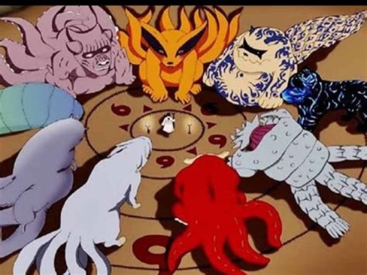 Question: What Is Bijuu Mode