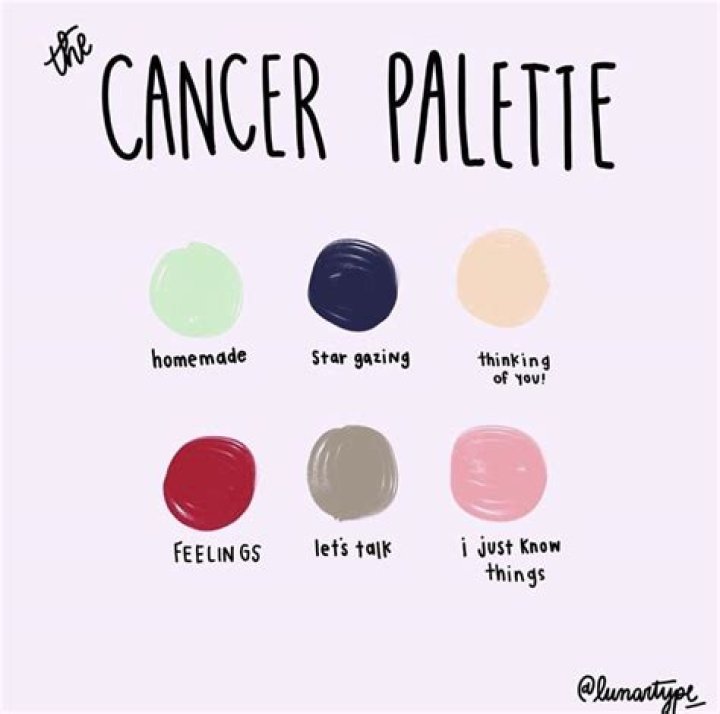 Question: What Is Cancer Zodiac Color