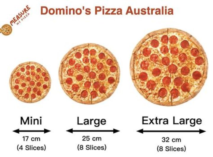 Quick Answer: What Is Dominos Regular Pizza Size