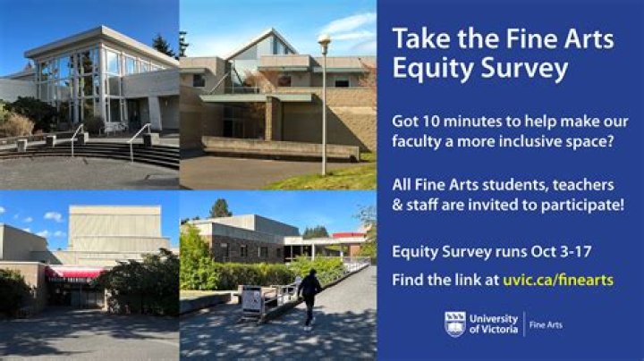 What Is Fine Arts Survey In High School