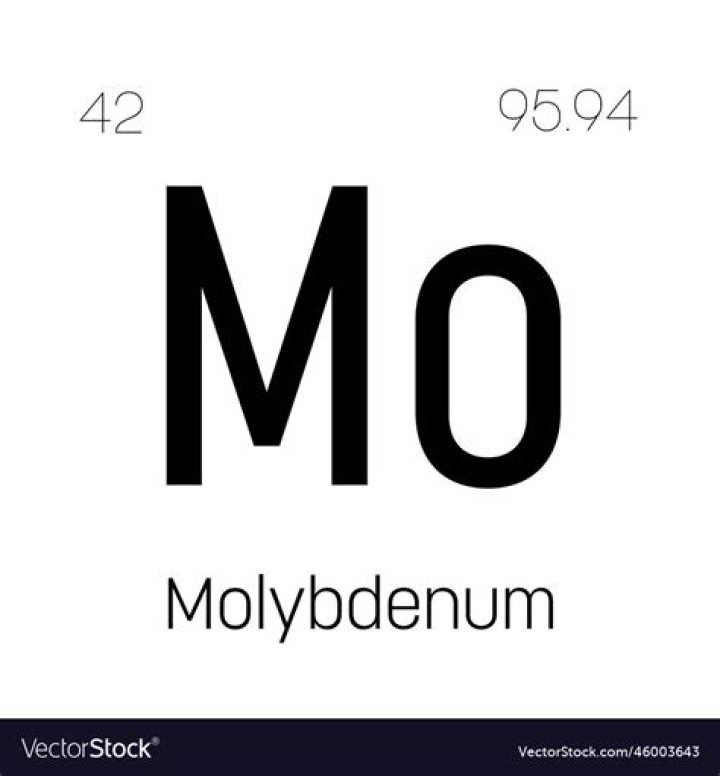 What Is Mo In The Periodic Table