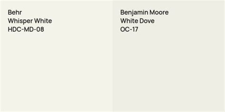 Question: What Is The Behr Equivalent Of White Dove