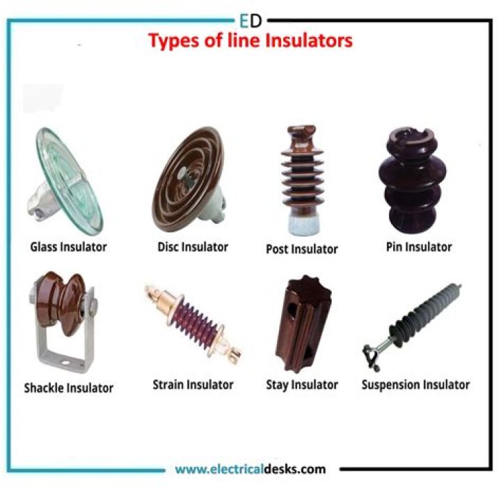 Quick Answer: What Is The Best Electrical Insulator