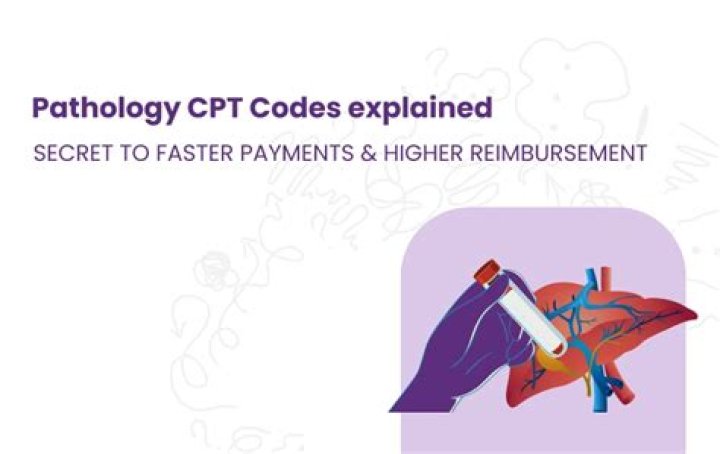 What is the CPT code for MyoSure procedure?
