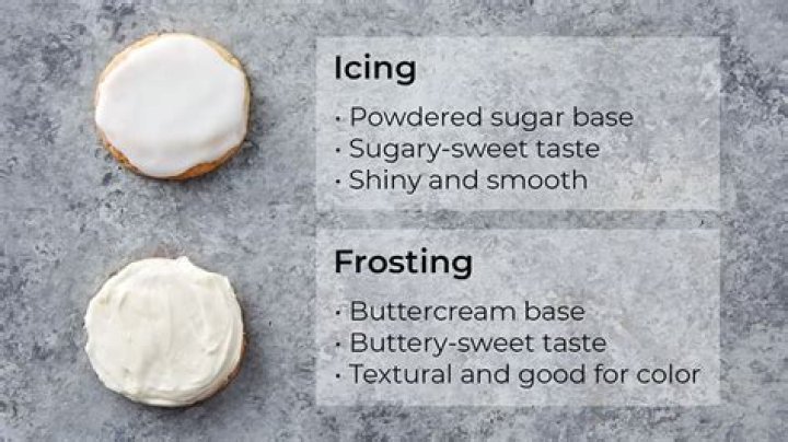 Quick Answer: What Is The Difference Between Frosting And Icing
