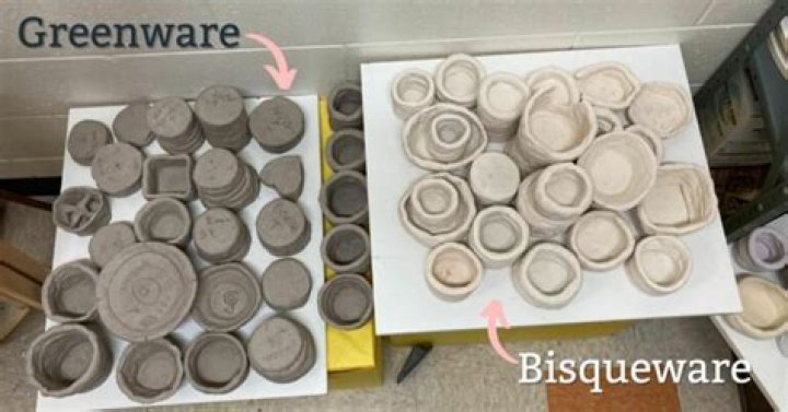 Quick Answer: What Is The Difference Between Greenware And Bisqueware