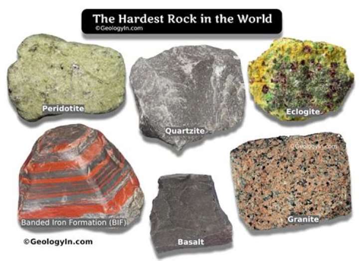 Quick Answer: What Is The Hardest Rock On Earth