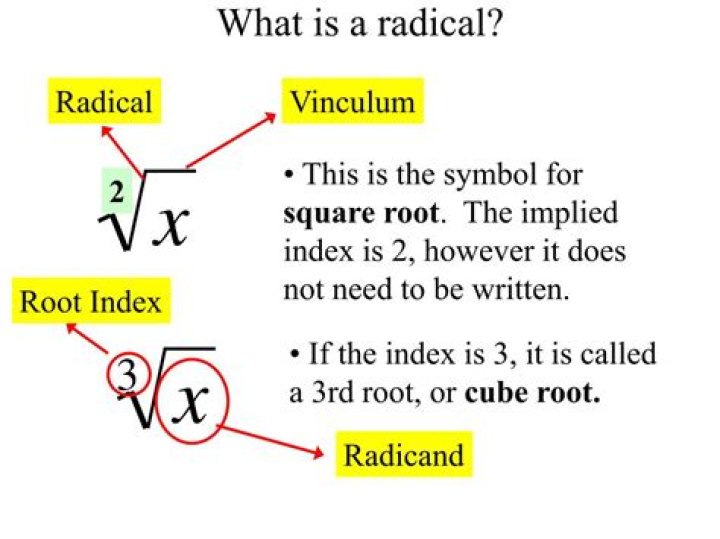 What Is The Index Of A Radical