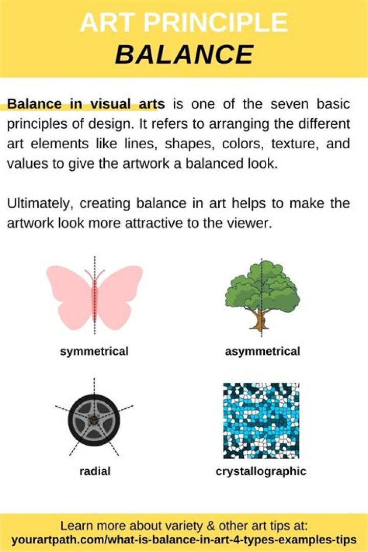 Quick Answer: What Is The Meaning Of Balance In Principles Of Art