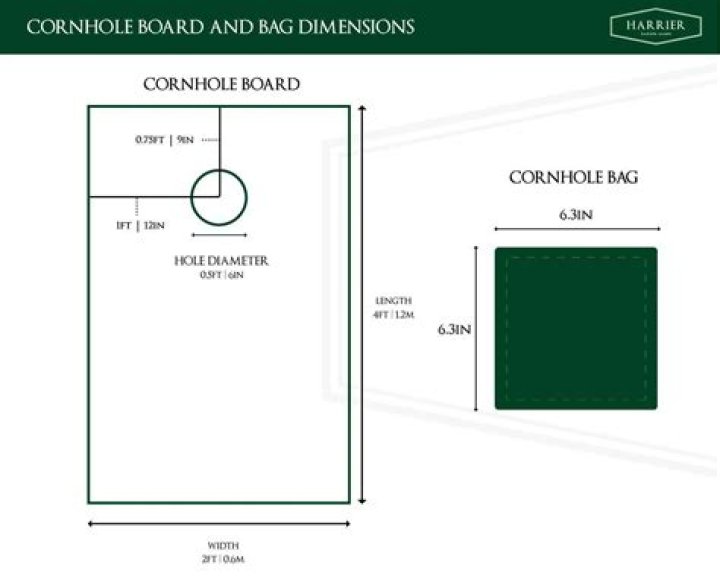 Quick Answer: What Is The Official Cornhole Distance