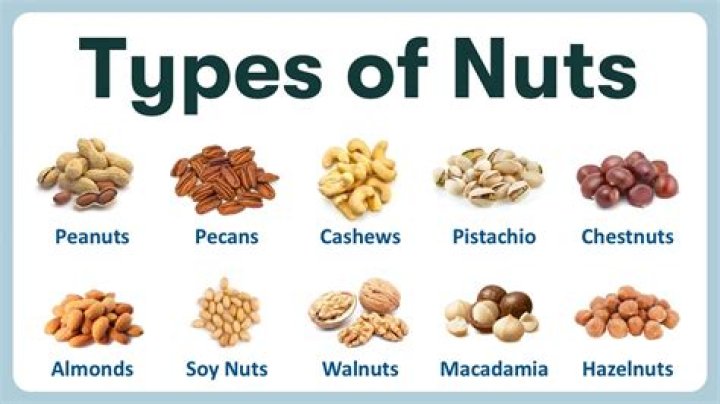 What is the smallest nut in the world?