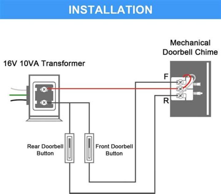 What is the voltage of a nutone doorbell?