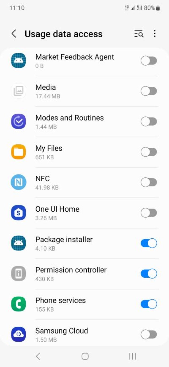 What Is Usage Access Permission Android