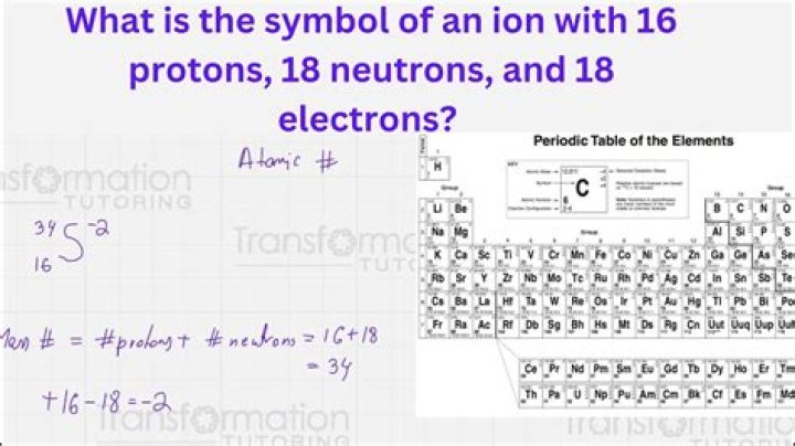 What isotope has 25 protons and 17 neutrons?
