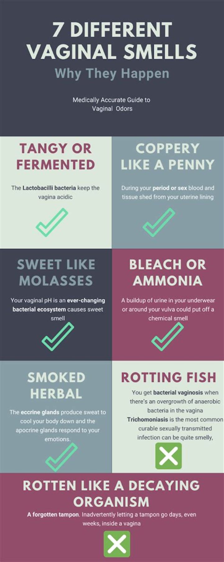 Question: What Makes Your Virginia Smell Good