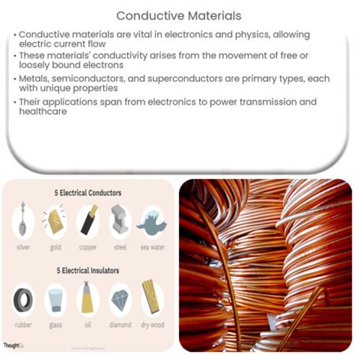 Quick Answer: What Metals Are Non Conductive