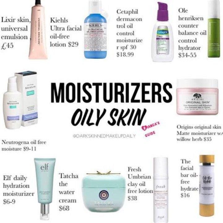 Choose The Right Moisturizer For Your Skin: A Comprehensive Guide