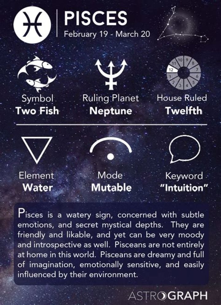 Question: What Month Is Pisces Zodiac