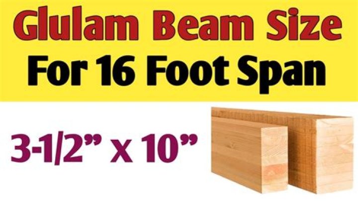 What Size Glulam Beam Do I Need