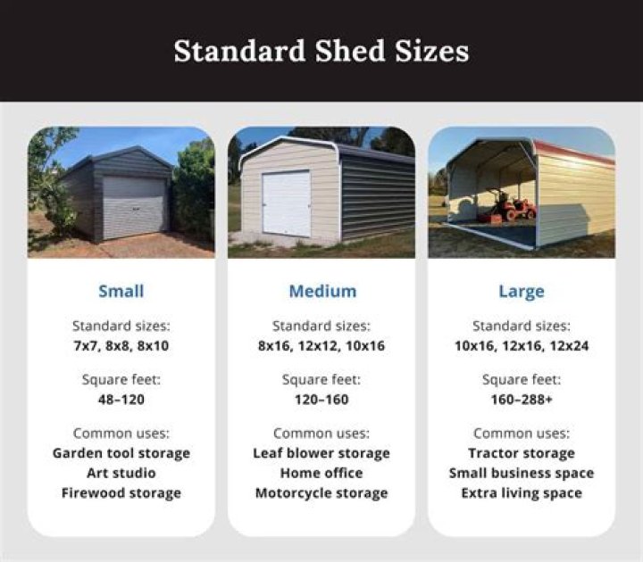 What size is a standard shed door?