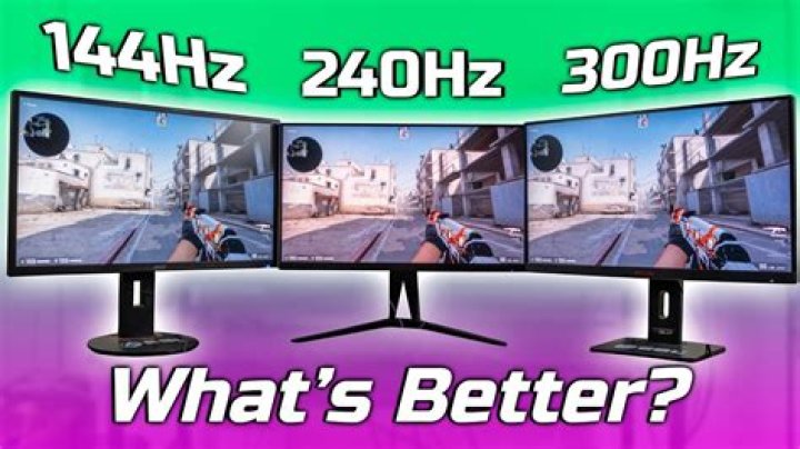 Question: What Specs Do You Need For 144Hz