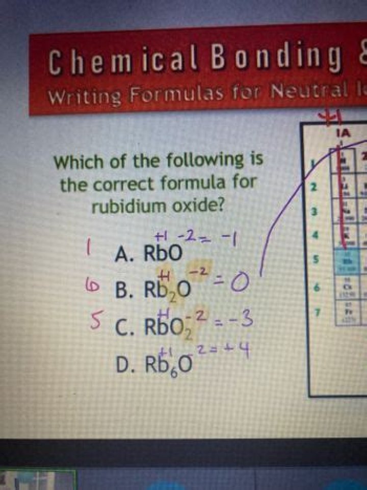What Type Of Bond Is Sio2