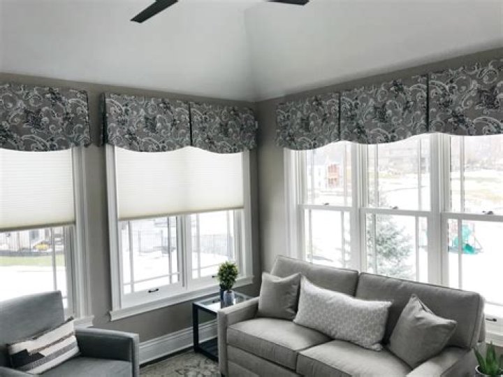 Question: What Window Treatments Are In Style