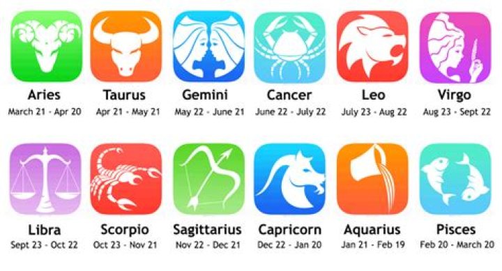 What Zodiac Is September 23