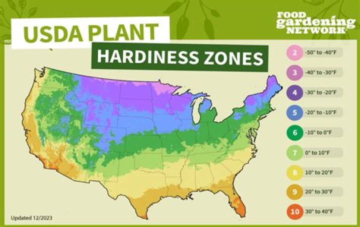 What zone is Cleveland Ohio for plants?