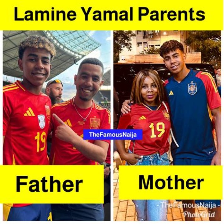 Where Lamine Yamal's Parents Come From: A Guide To His Family History