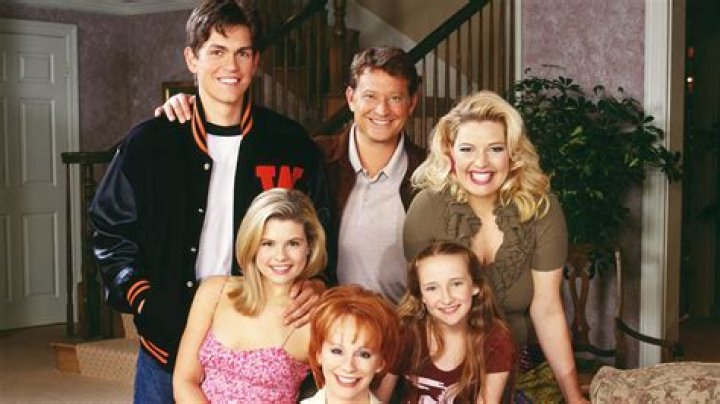 Where Are They Now: The Life Of Reba McEntire