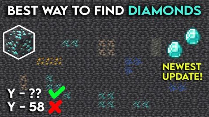 Where do you find diamonds in wizard101?