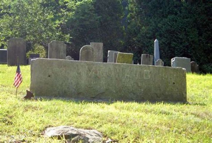 Unraveling The Mystery: Where Is Mary Travers Buried?