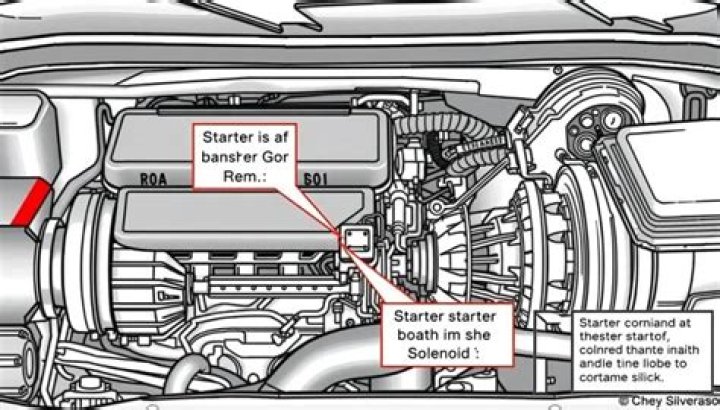 Where is the starter located on a 2011 Chevy Malibu?