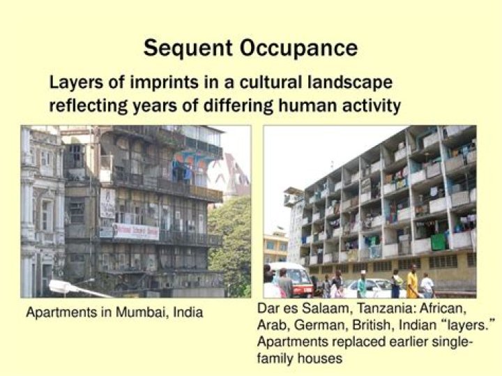 Which is an example of Sequent Occupance?