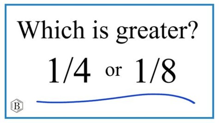 Which Is Smaller 1 8 Or 1 16