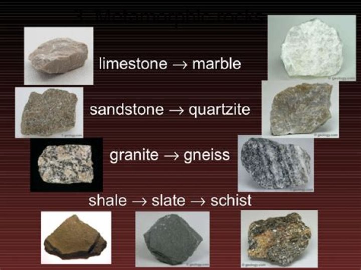 Which Of The Following Is Not A Dark Silicate Mineral