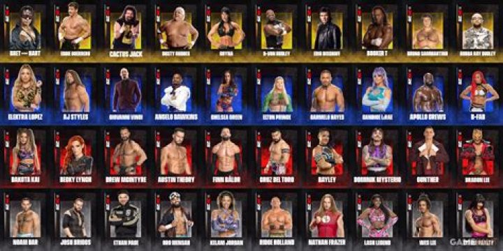 Which WWE RAW Superstars Are Around For 1/5 New Year’s Revolution SmackDown