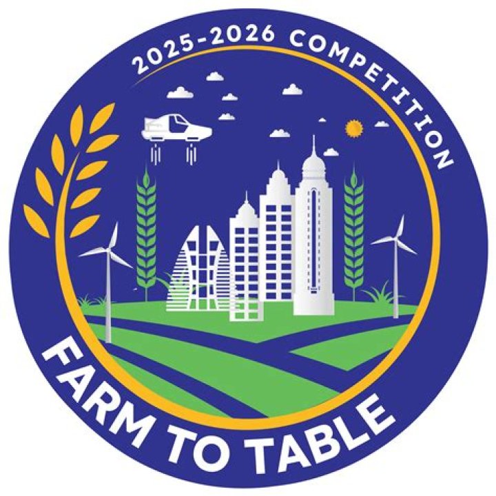 Unveiling The Mystery: Who Does Future Date?