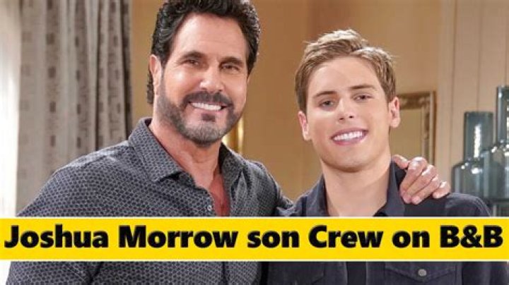 Unveiling The Roots: Who Is Joshua Morrow's Parents?