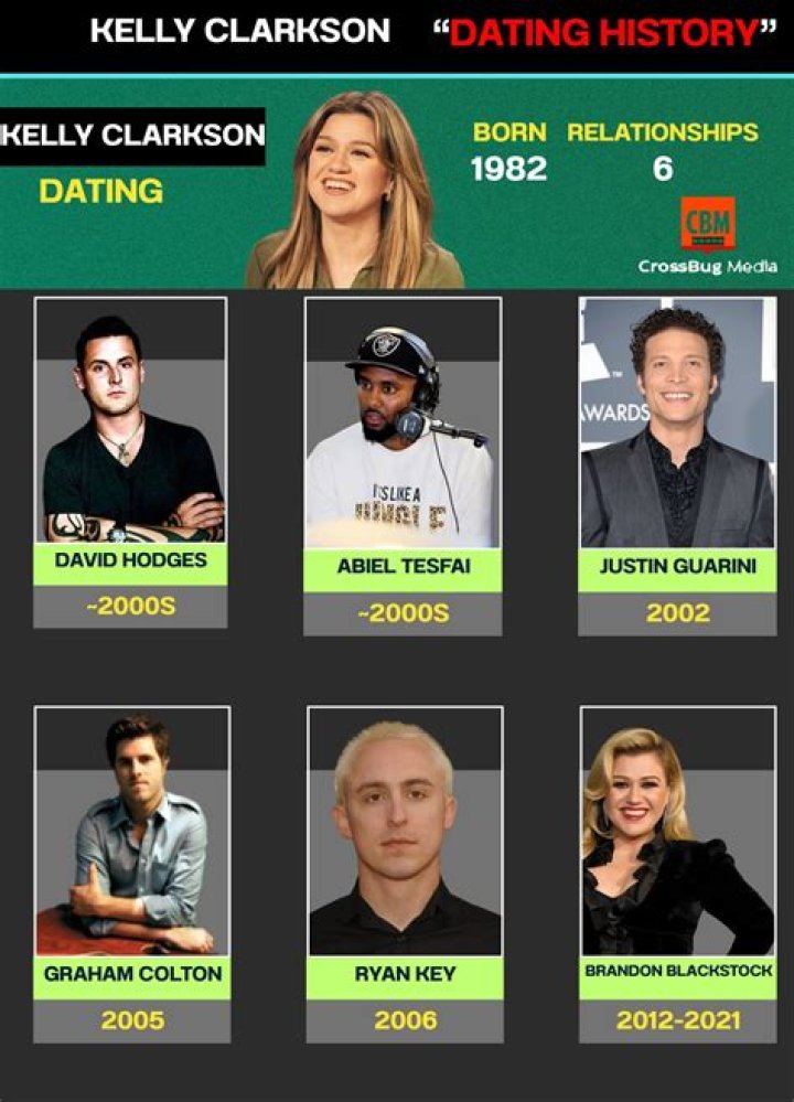 Who is Justin Guarini Dating Now? – Past Relationships, Current Relationship Status, Rumours, and Facts