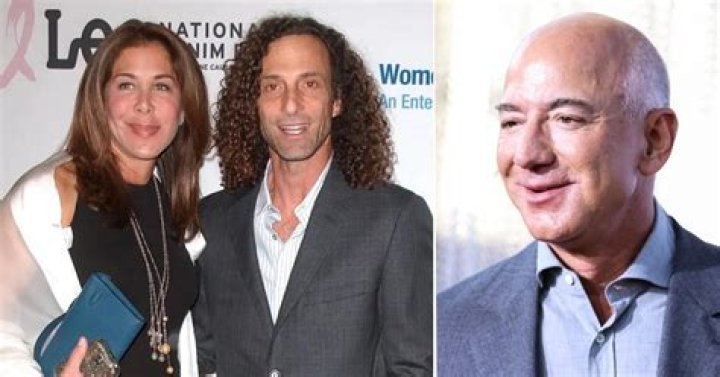 Who is Kenny G Dating Now? A Look at the Smooth Jazz Legend’s Relationship History