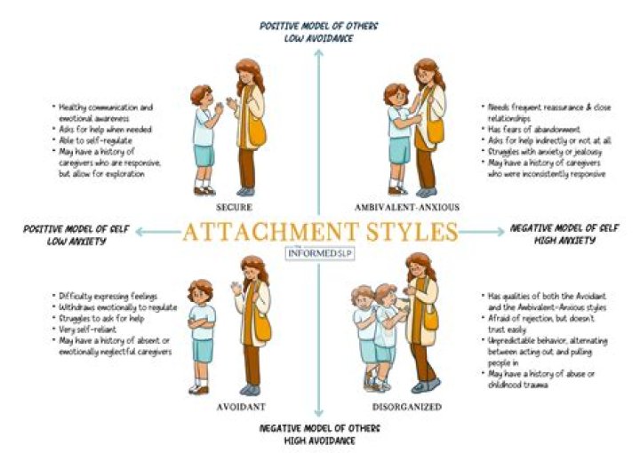 Who is Matt LeBlanc Dating Now? A Look into His Past and Current Relationships