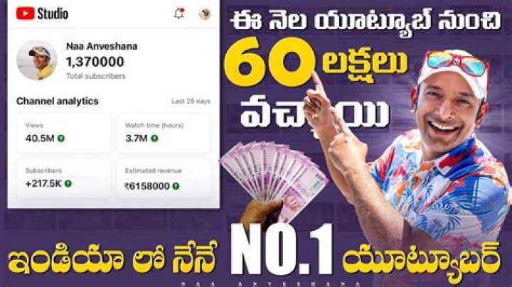 Who is Naa Anveshana? Personal Life, YouTube Channel